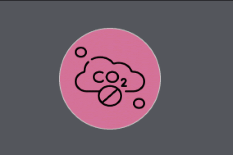 co2